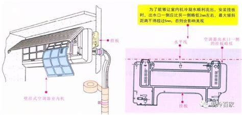 冷氣跟牀的位置